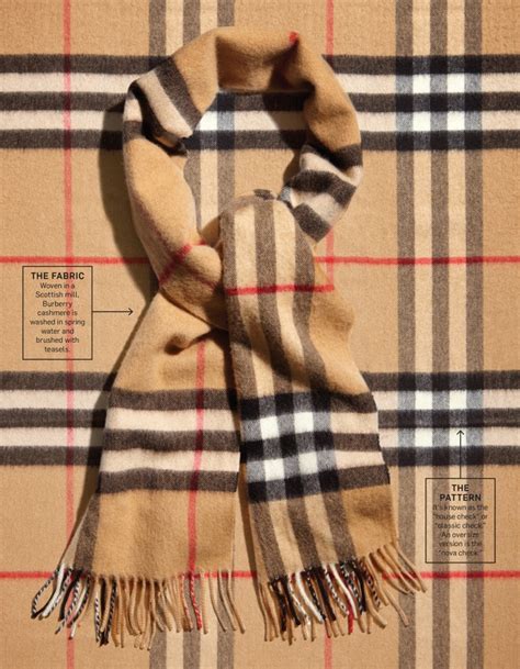 burberry scarf history